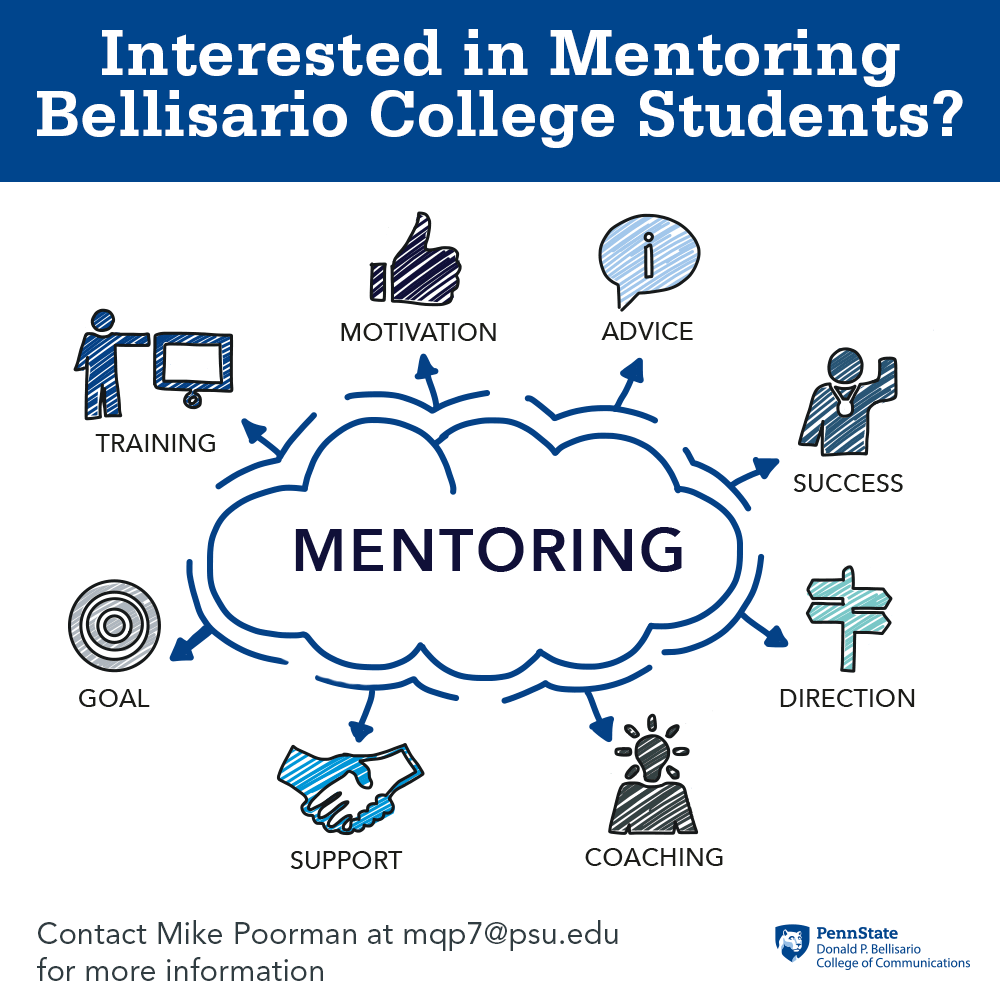 Invitation to mentor Bellisario College Students. Animation shows training, advice, goal, support, coaching, direction, and success.