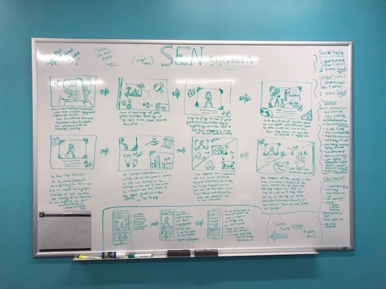 A whiteboard full of drawings and ideas for a video project.