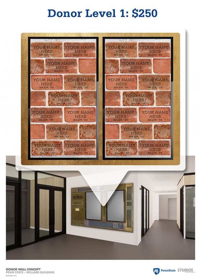 Wall with bricks.